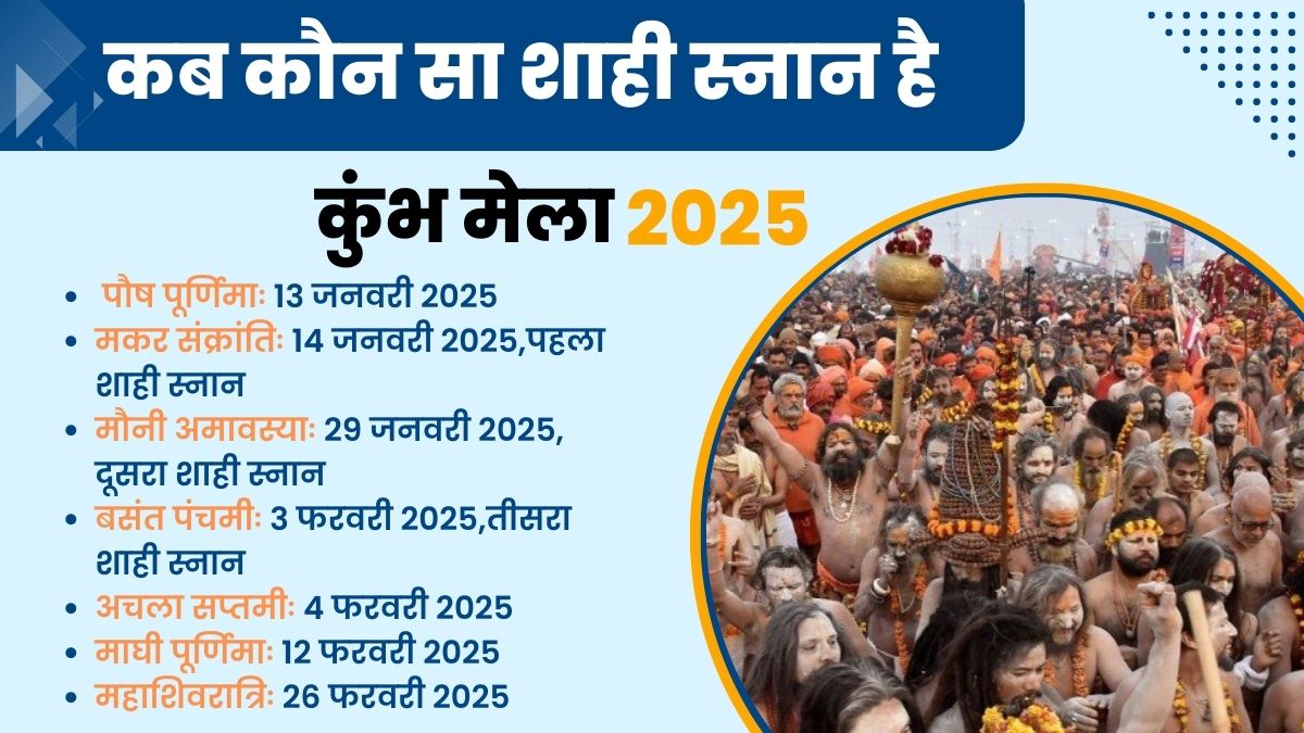 2025 के महाकुंभ में पहला शाही स्नान पौष पूर्णिमा के दिन होगा। 