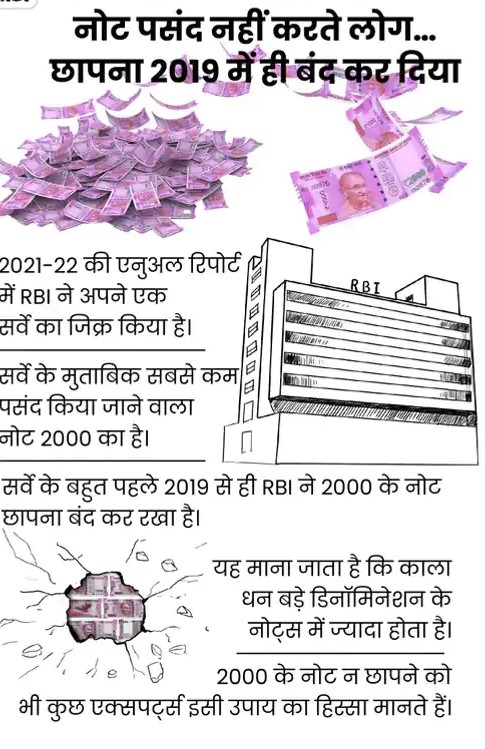 2000 रुपए के नोट को बदलने की तारीख 7 अक्टूबर तक बढ़ा दी गई  है। 