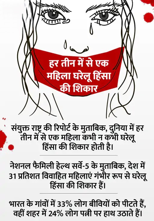 इस कानून के अंतर्गत विकलांग पुरुष और महिला दोनों शामिल हैं। इसे ऐसे समझें, अगर कोई महिला किसी मुस्लिम के खिलाफ घरेलू हिंसा की शिकार है, तो वह अपने पति, ससुराल वालों, पति की भाभी आदि के साथ याचिका दायर कर सकती है।